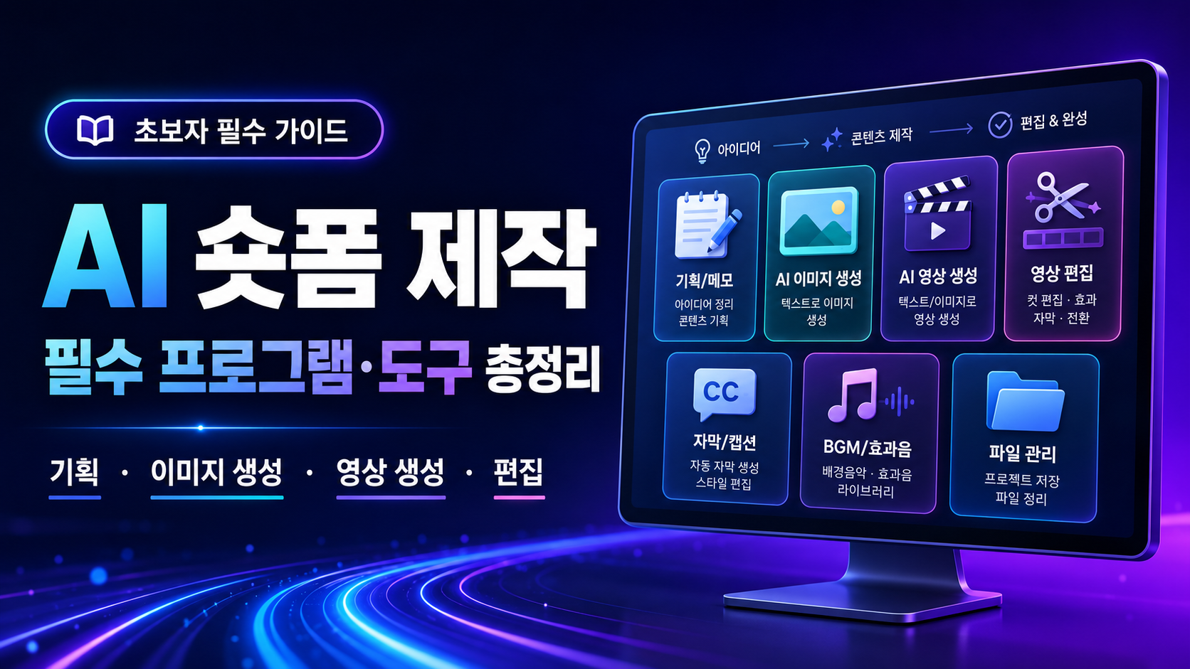 ai 숏폼 도구 정리 썸네일