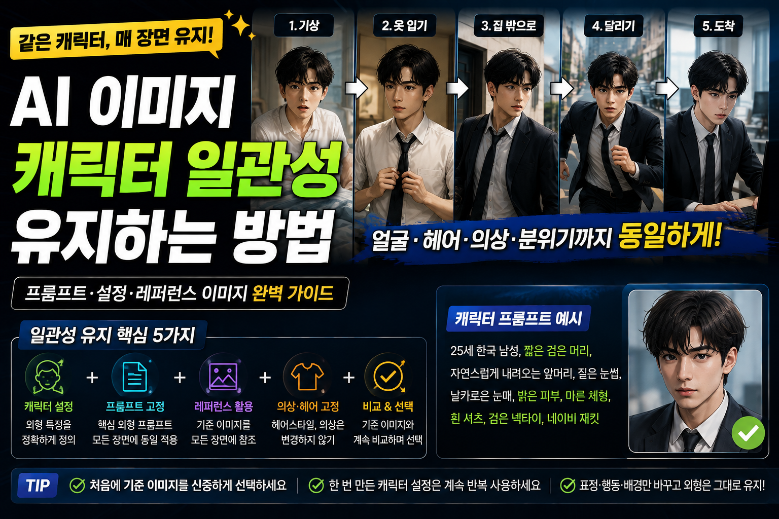 캐릭터 일관성 유지 썸네일